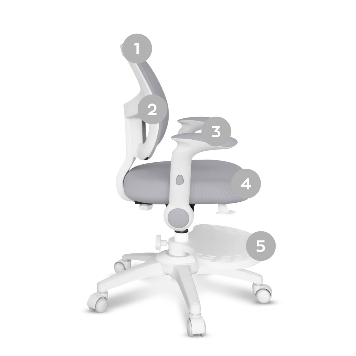 Otočná židle Mark Adler JUNIOR 5.0 šedá 