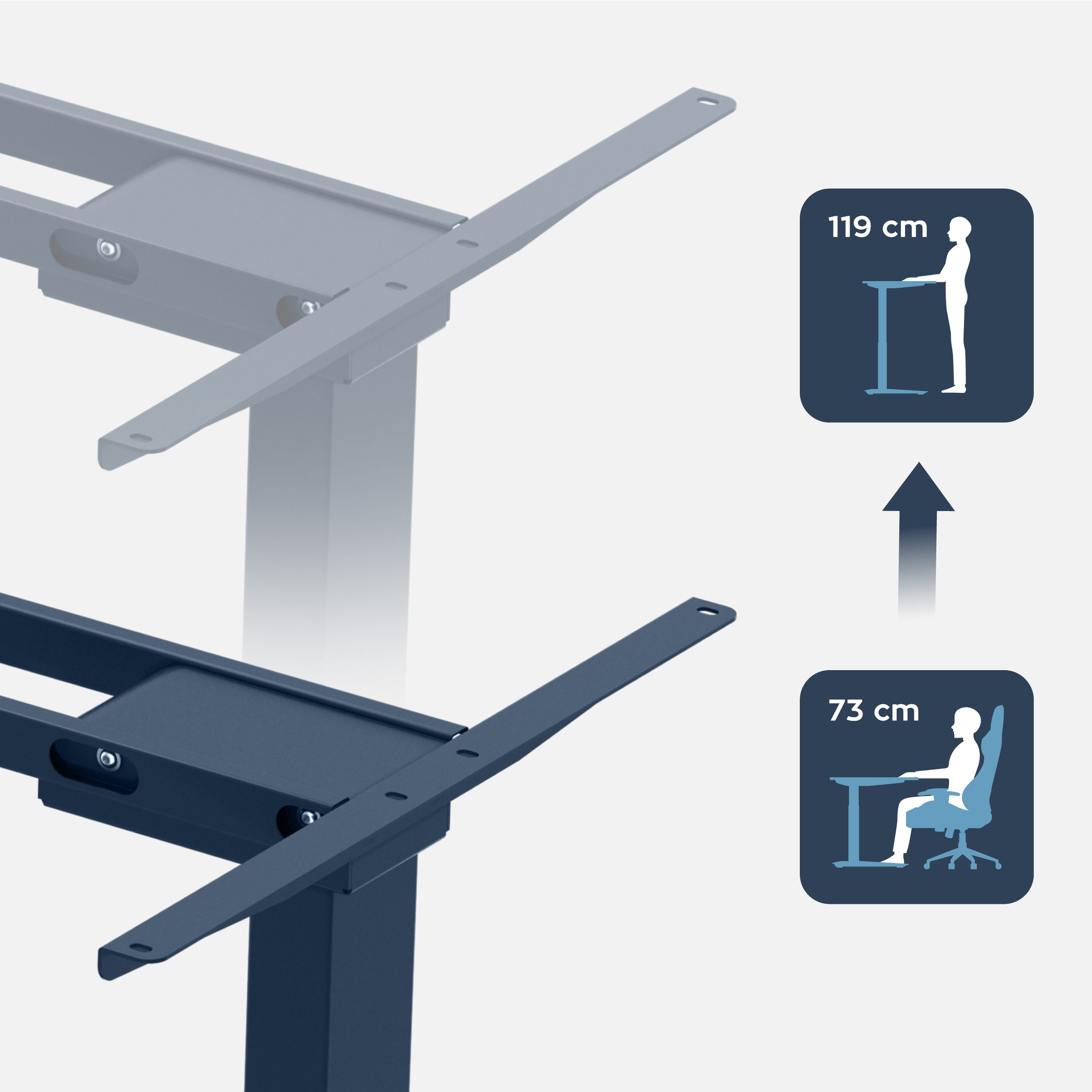Elektrický stůl Mark Adler Xeno 4.5 White s dvojitým motorem 