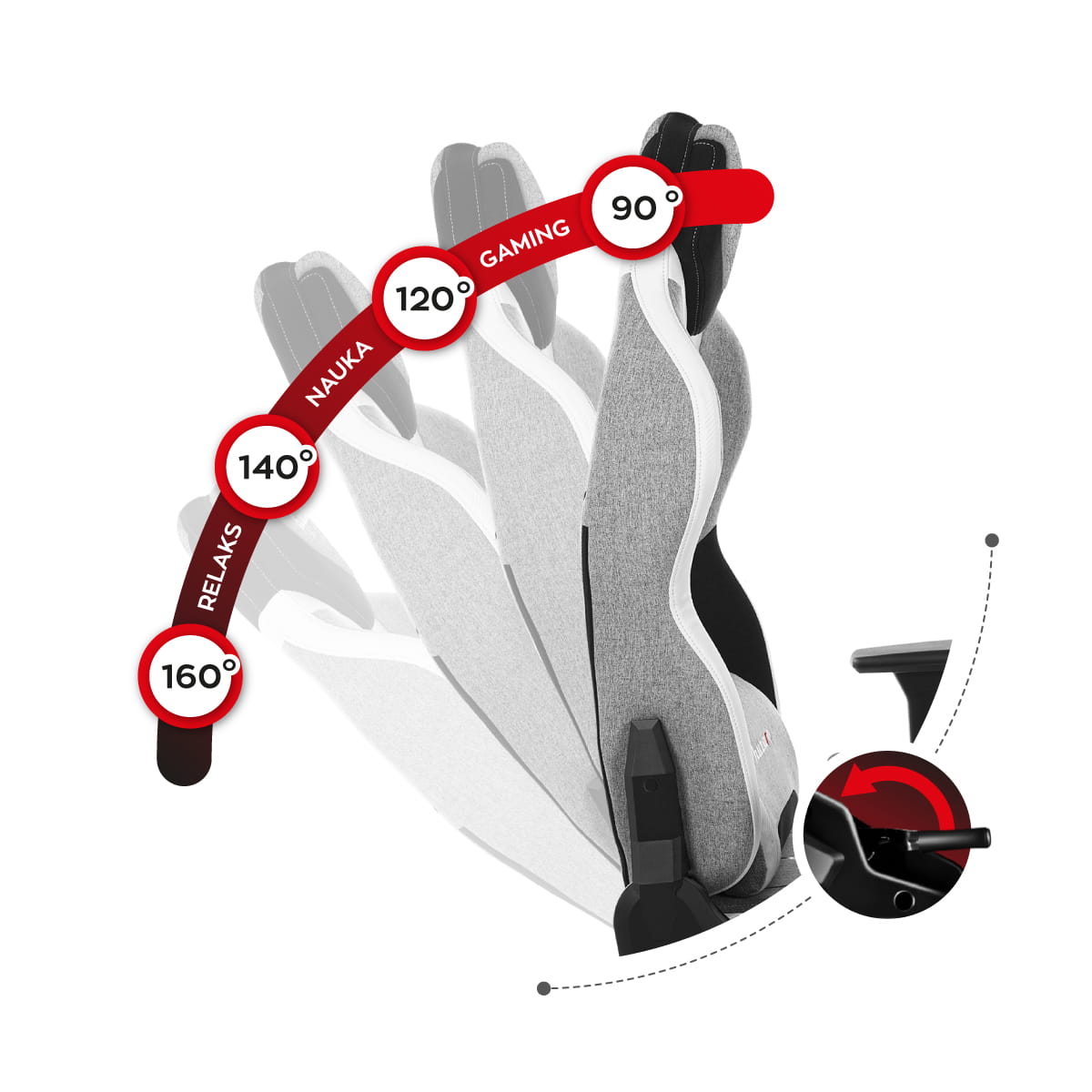 Herní židle HUZARO FORCE 7.9 šedá síťovina 