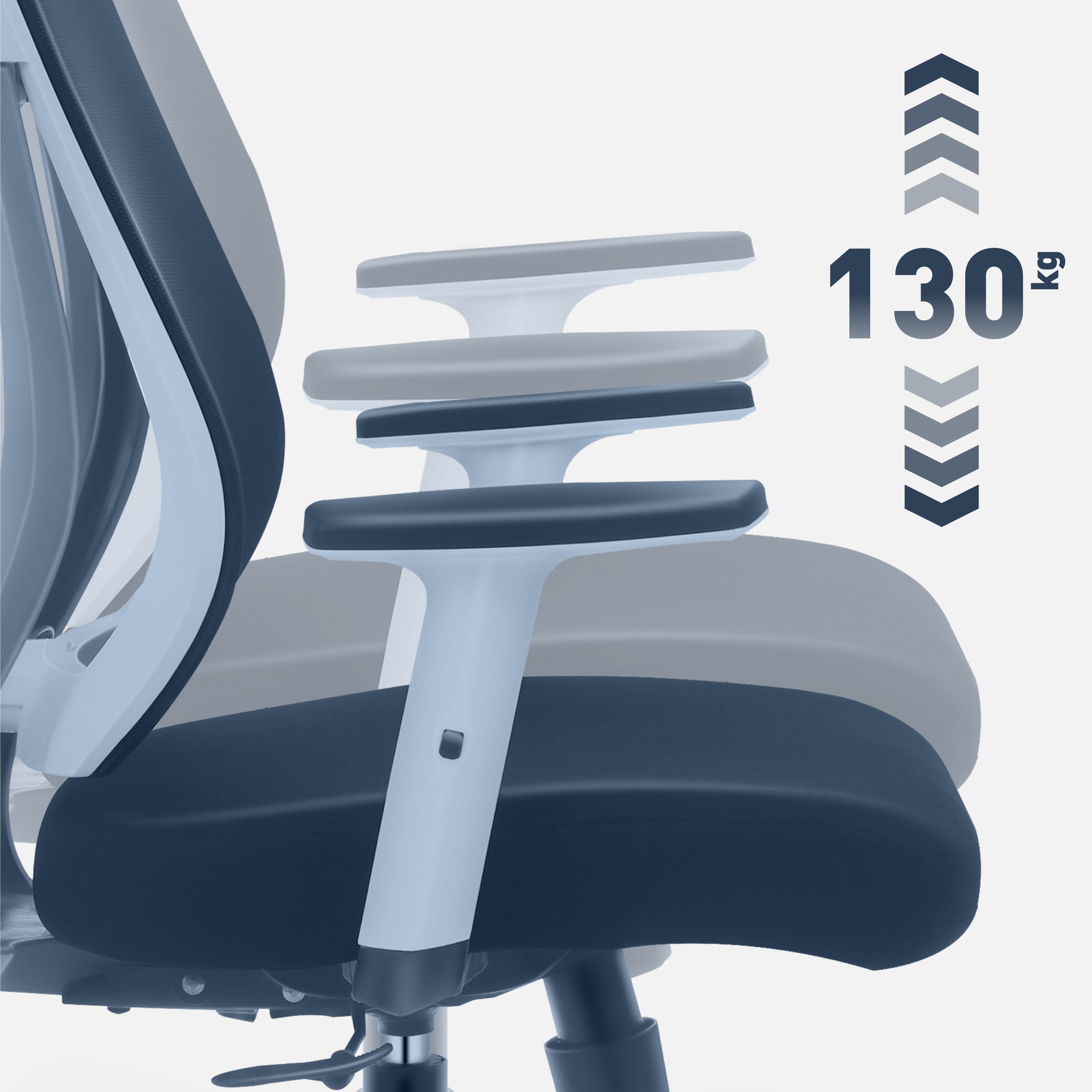 Nastavitelné područky