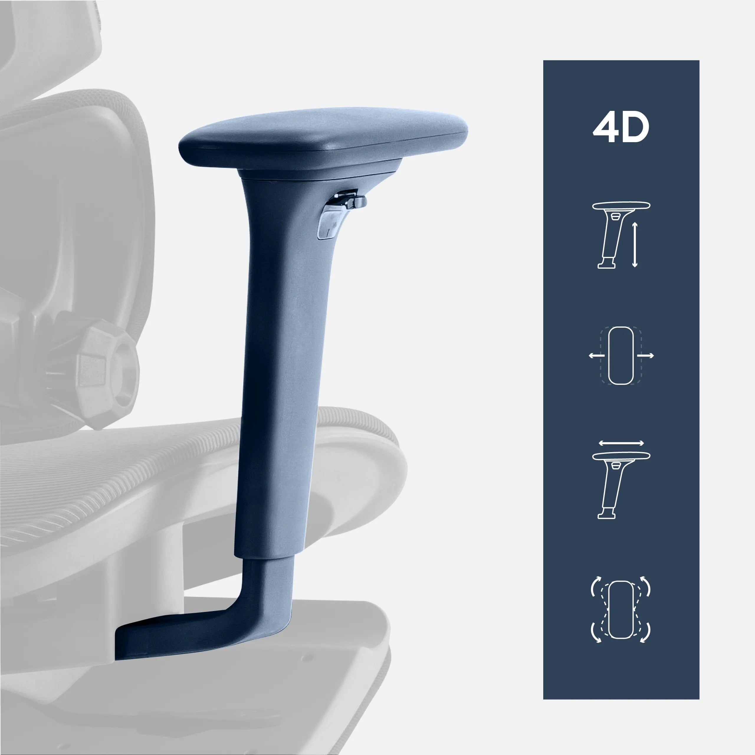 Područky FusionArm 4D