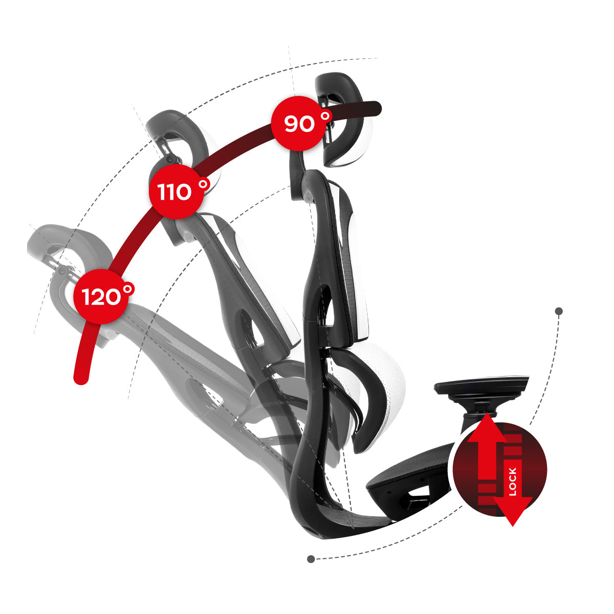 Funkce naklápění opěradla SeatRest Multilock