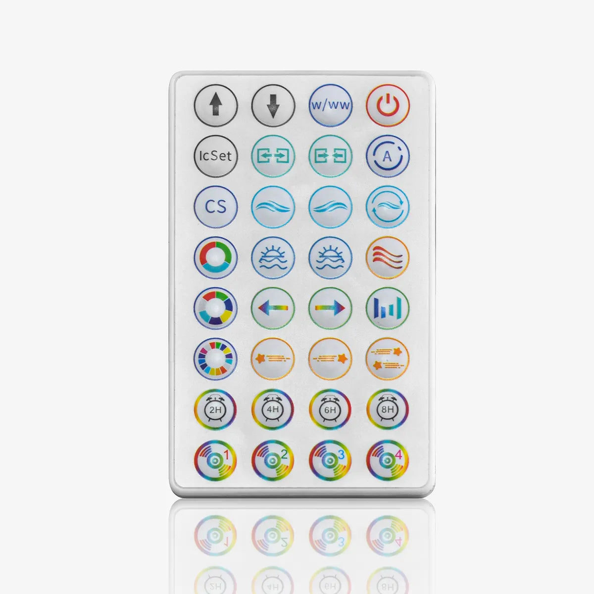 Synchronizace osvětlení s hudbou