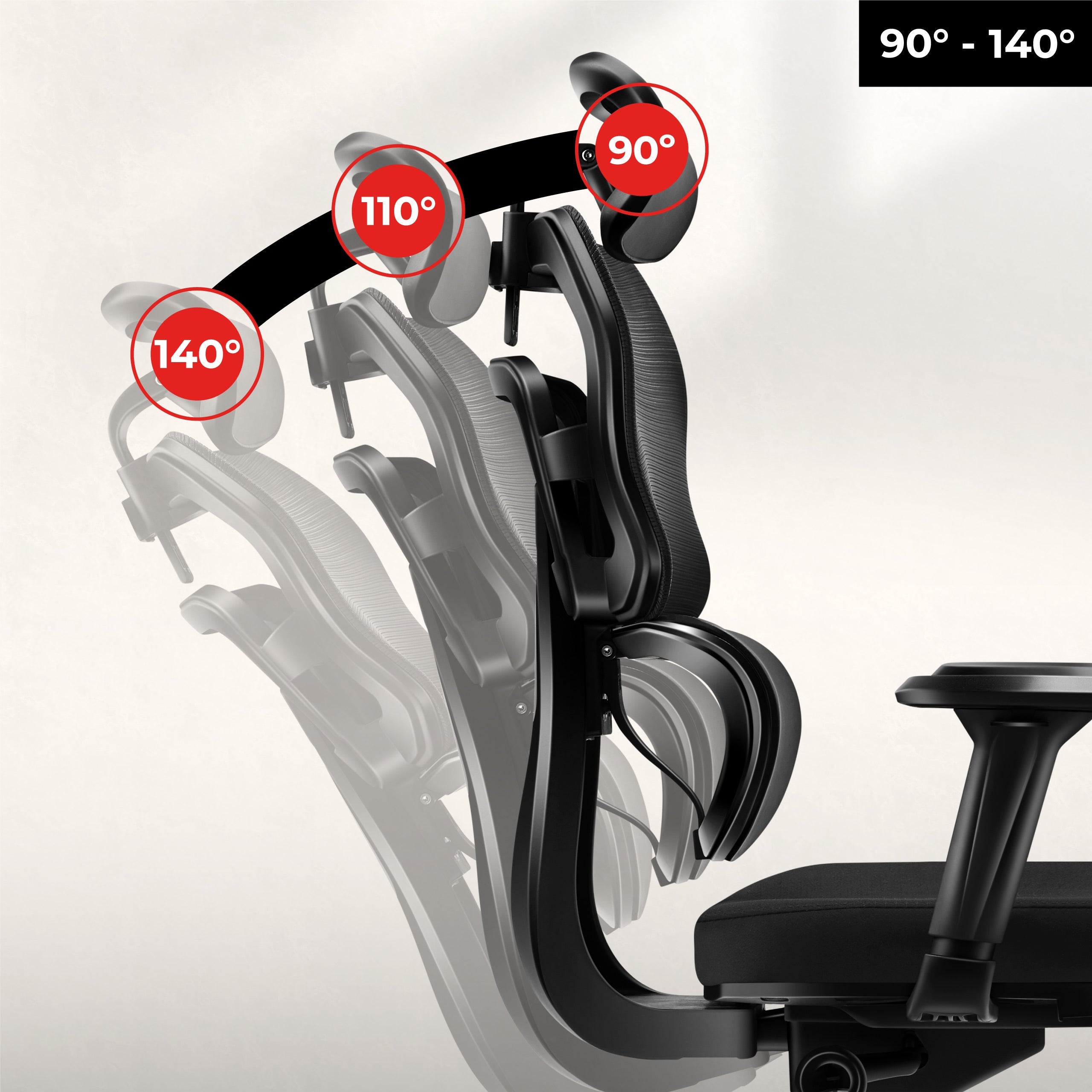 Funkce sklonu opěradla