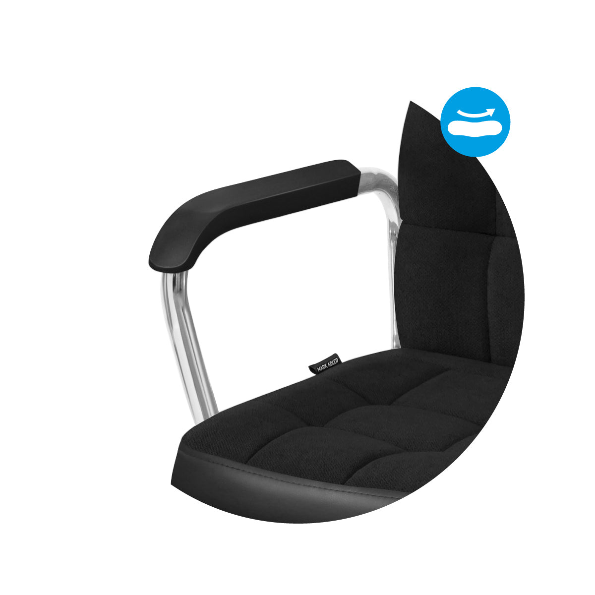 Protiskluzové područky