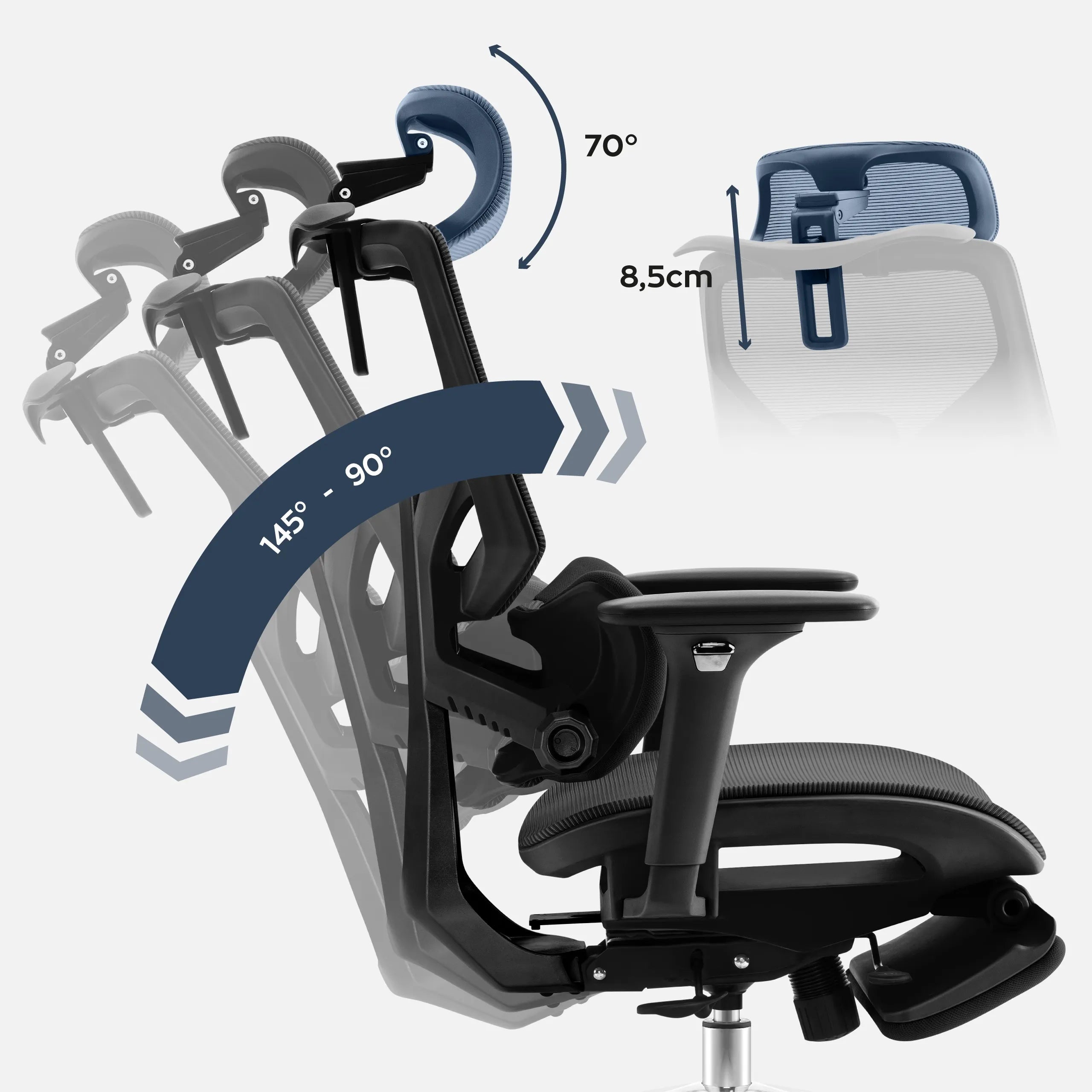 Prémiová ergonomie