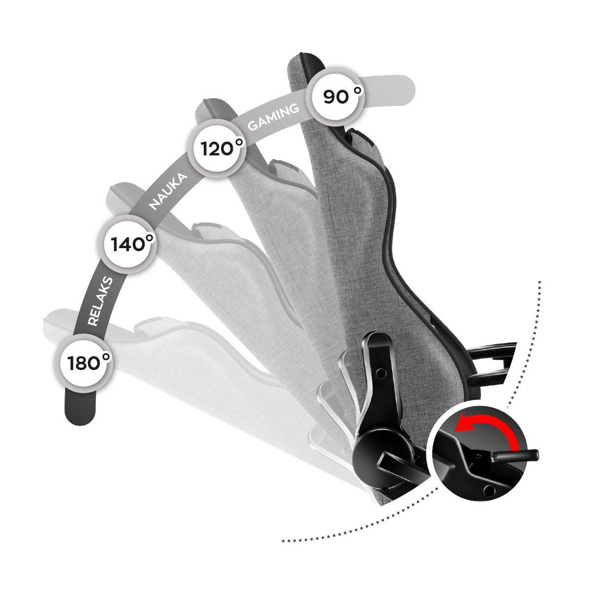 KOMFORTNÍ MECHANISMUS boční opěrky