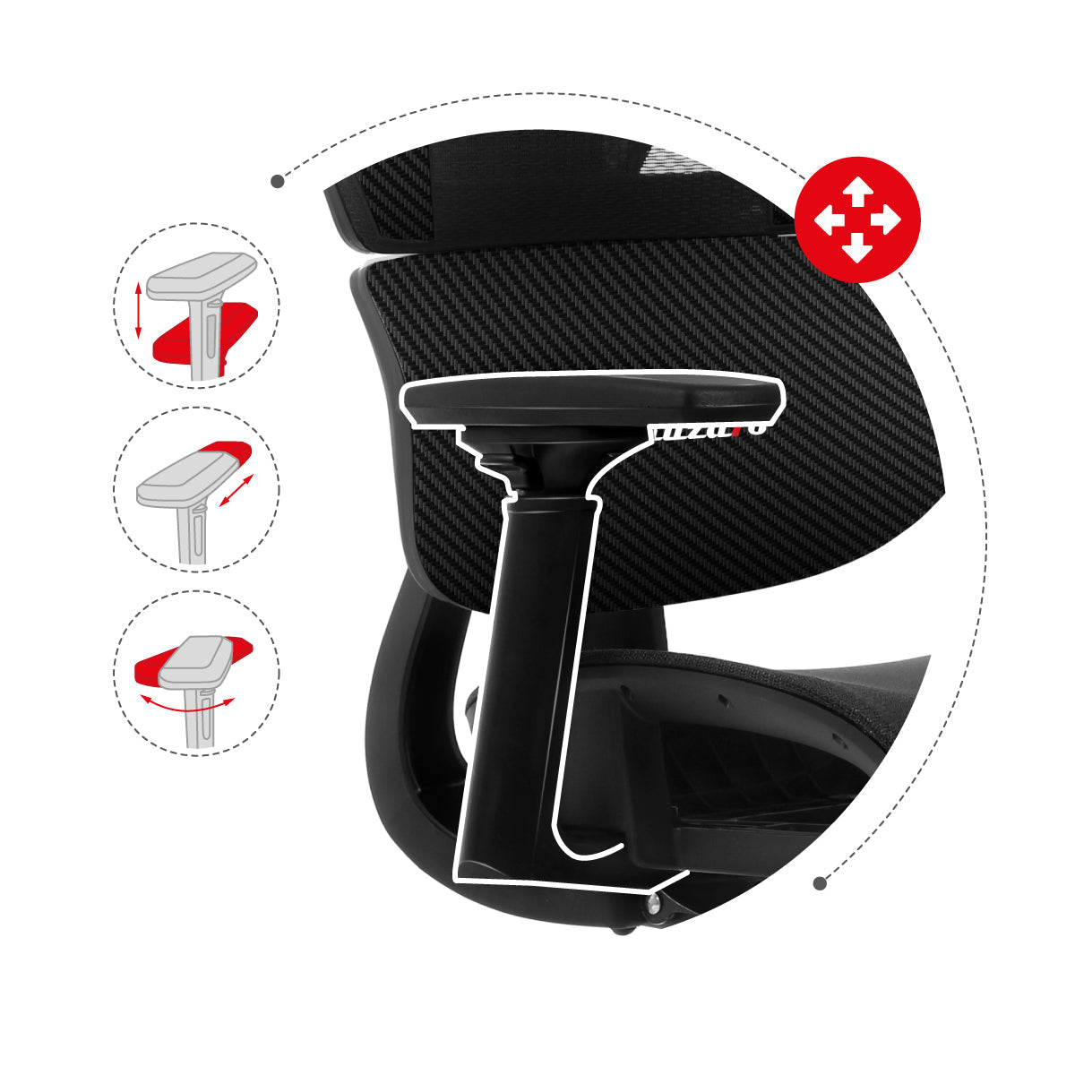 Nastavitelné područky