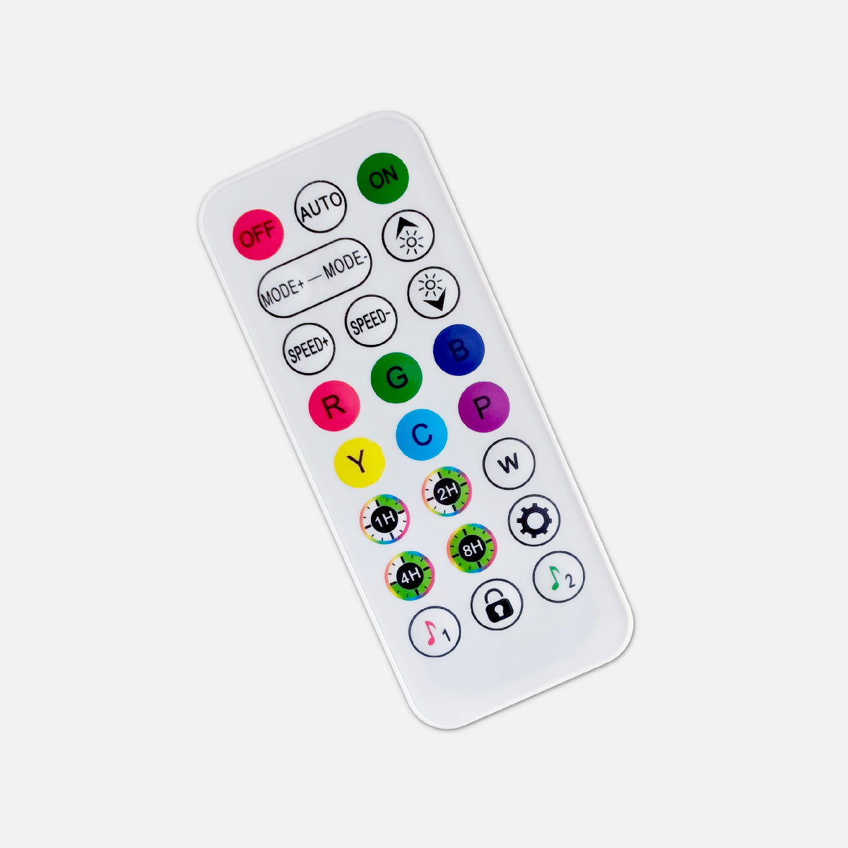 Bezdrátové dálkové ovládání