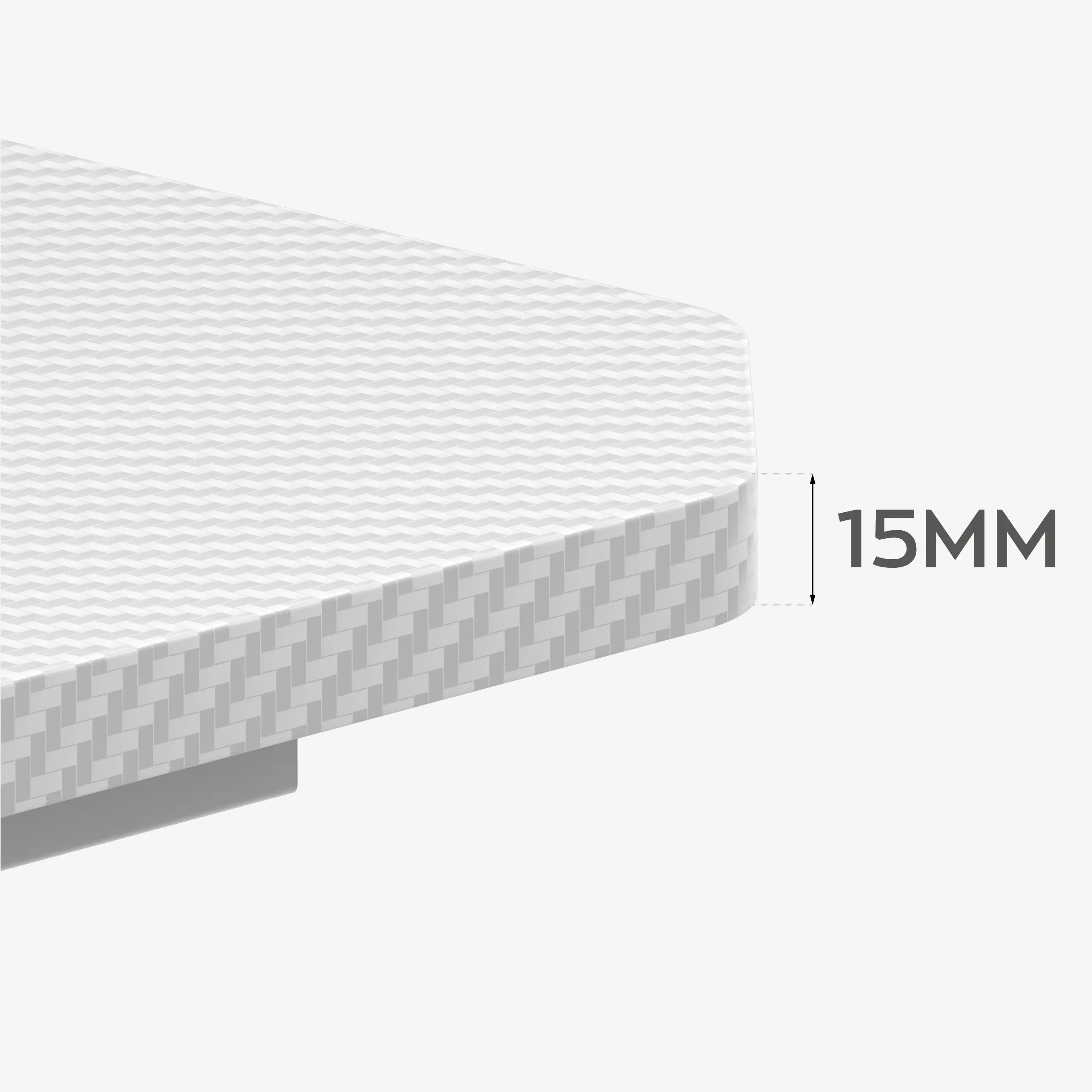 Styl a bezpečnost v jednom