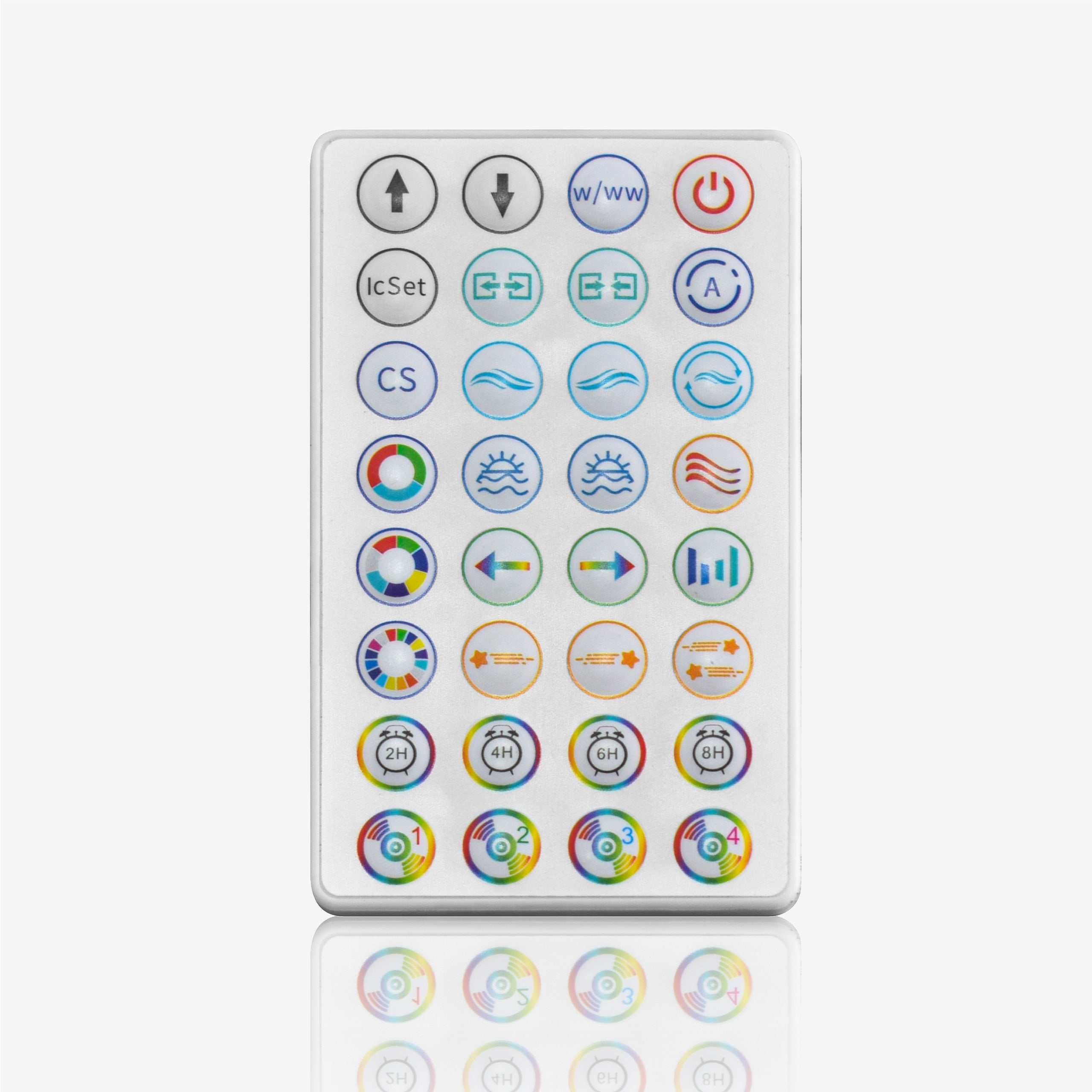 Pohodlné ovládání