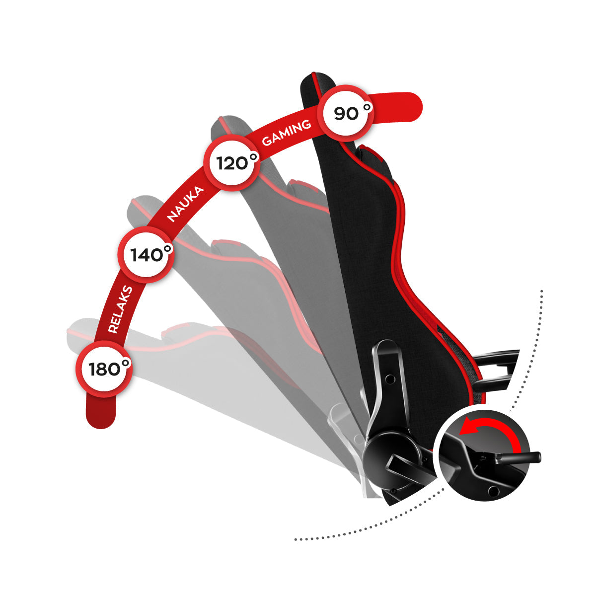 Pohodlný mechanismus SideRest