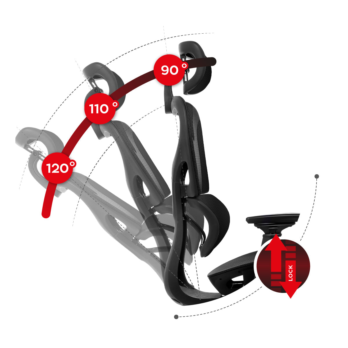 Funkce naklápění opěradla SeatRest Multilock