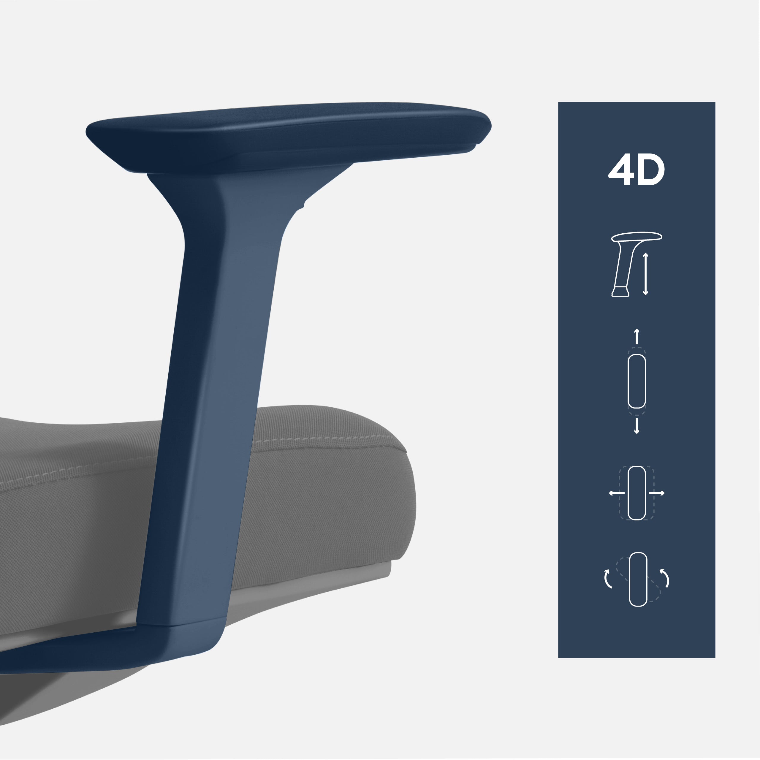 Područky FusionArm 4D